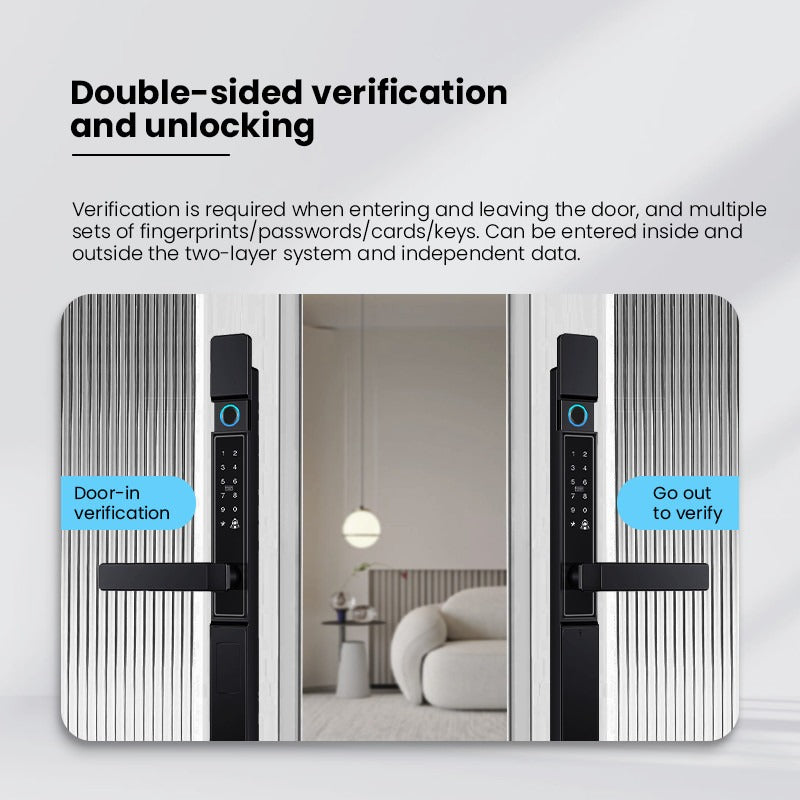 【Grill Door Smart Lock】Tuya Smart Door Lock Double Sided System Waterproof Digital Lock for Grill Door 5 In 1 Digital Lock with Doorbell Function for Sliding Door