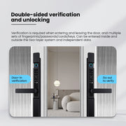 【Grill Door Smart Lock】Tuya Smart Door Lock Double Sided System Waterproof Digital Lock for Grill Door 5 In 1 Digital Lock with Doorbell Function for Sliding Door