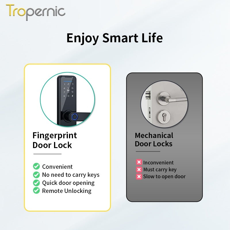 Tuya WiFi Smart Door Lock APP Remote Unlocking Fingerprint Lock Digital Password Key IC Card Unlocking