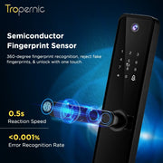[HD Display Screen] 5 In 1 Tuya Smart Door Lock With Security Camera Fingerprint Digital Lock with Doorbell Function Password Electronic Lock 6068 Security Door Lock
