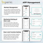 [Video Surveillance] Tuya Smart Door Lock 3D Face Palmprint Unlock Fully Automatic Digital Door Lock APP User Management Remote Unlock Fingerprint Tombol Pintu Rumah for Wooden Door