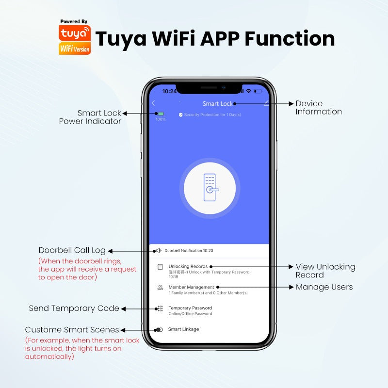 【Grill Door Smart Lock】Tuya Smart Door Lock Double Sided System Waterproof Digital Lock for Grill Door 5 In 1 Digital Lock with Doorbell Function for Sliding Door